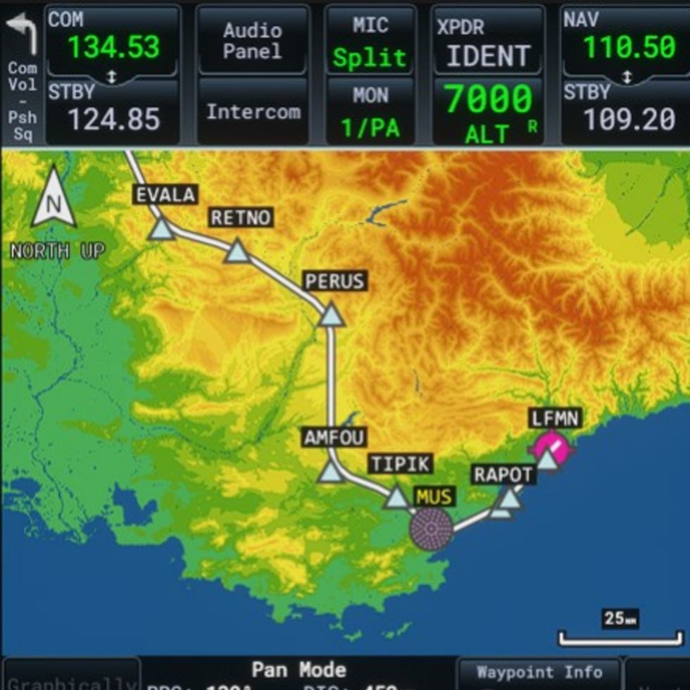 PMS GTN750