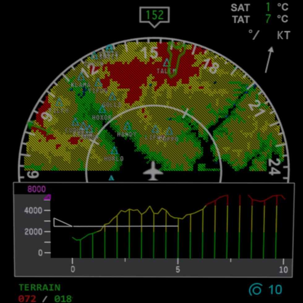 Terrain Radar
